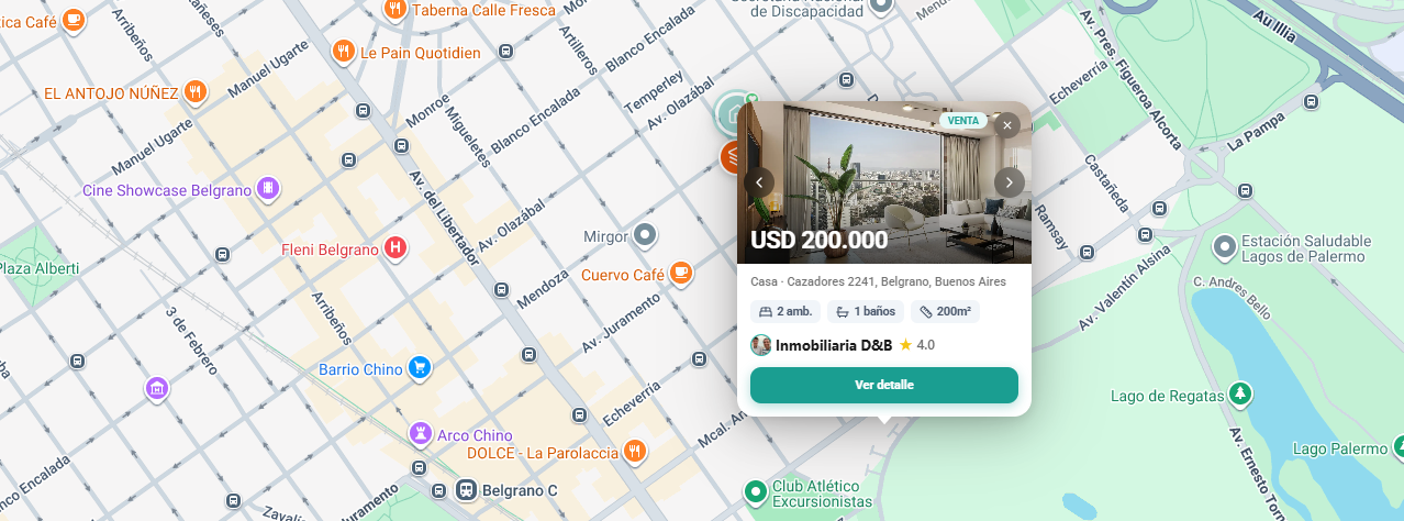 Mapa de Swiprop — Buenos Aires
